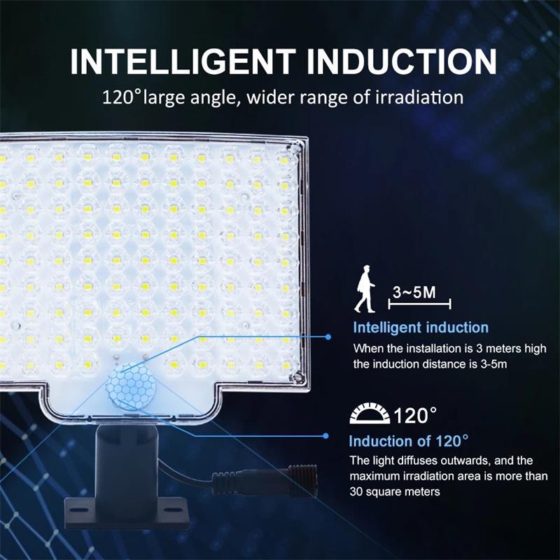 Garden Lamp 106led Solar Wall Lamp