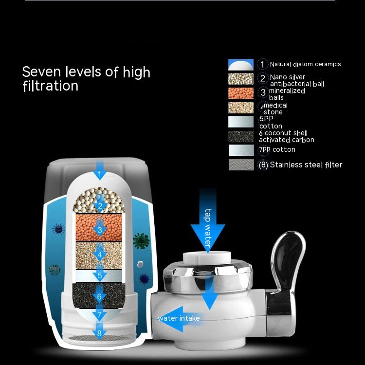 Diatom Ooze Ceramic Filter Element