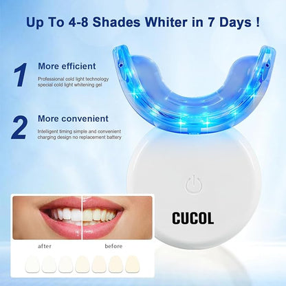 Teeth Whitening Kit With Gel Pen Strips,32X LED Light With Hydrogen Carbamide Peroxide For Sensitive Teeth - Professional Tooth Whitener Dental Tools With Mouth Tray